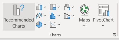 How To Make A Graph In Microsoft Excel | Sydney's Seminar | How To Make A Graph In Microsoft Excel | Sydney's Seminar | Sydney’s Seminar – How to Create a Graph In Microsoft Excel insert graph type