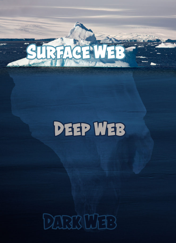 Sydney's Seminar: What Is The Dark Web? | The Clark Report | Clark Computer Services IT Support Services Sydney's Seminar - What is the Dark Web Deep web versus dark web