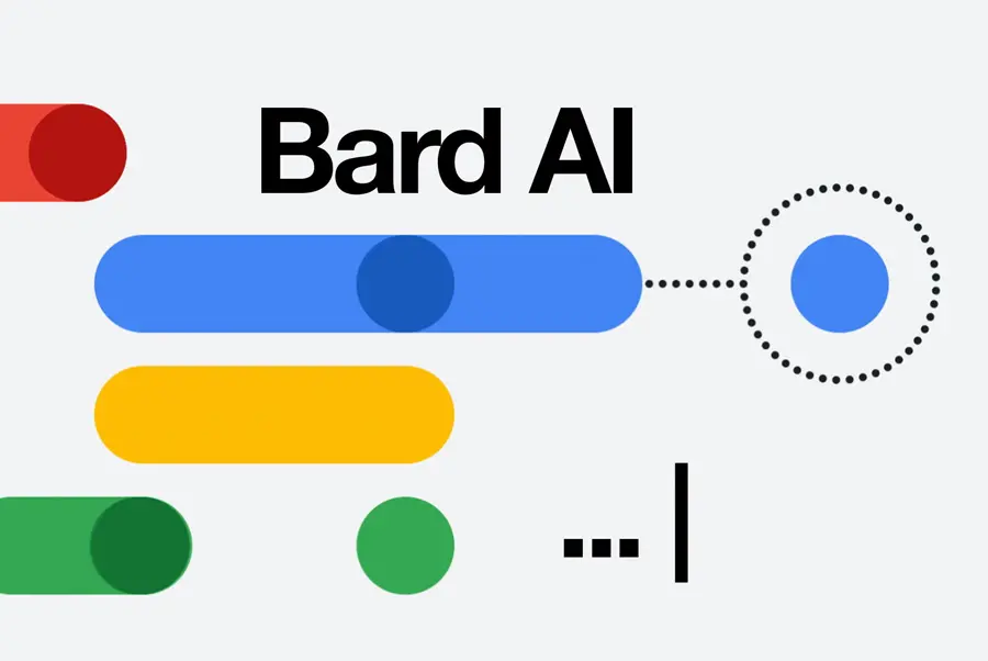 Keynote Events from Google l/O 2023 | Sydney's Seminar | Keynote Events from Google l/O 2023 | Sydney's Seminar | Sydney's Seminar Keynote Events from Google l/O 2023 image of Bard AI title card.