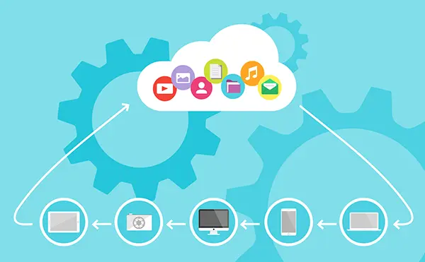 Many People Ask What is the Cloud? | DC the Computer Guy | Many People Ask What is the Cloud? | DC the Computer Guy | DC the Computer Guy: What is the Cloud illustration of cloud services.