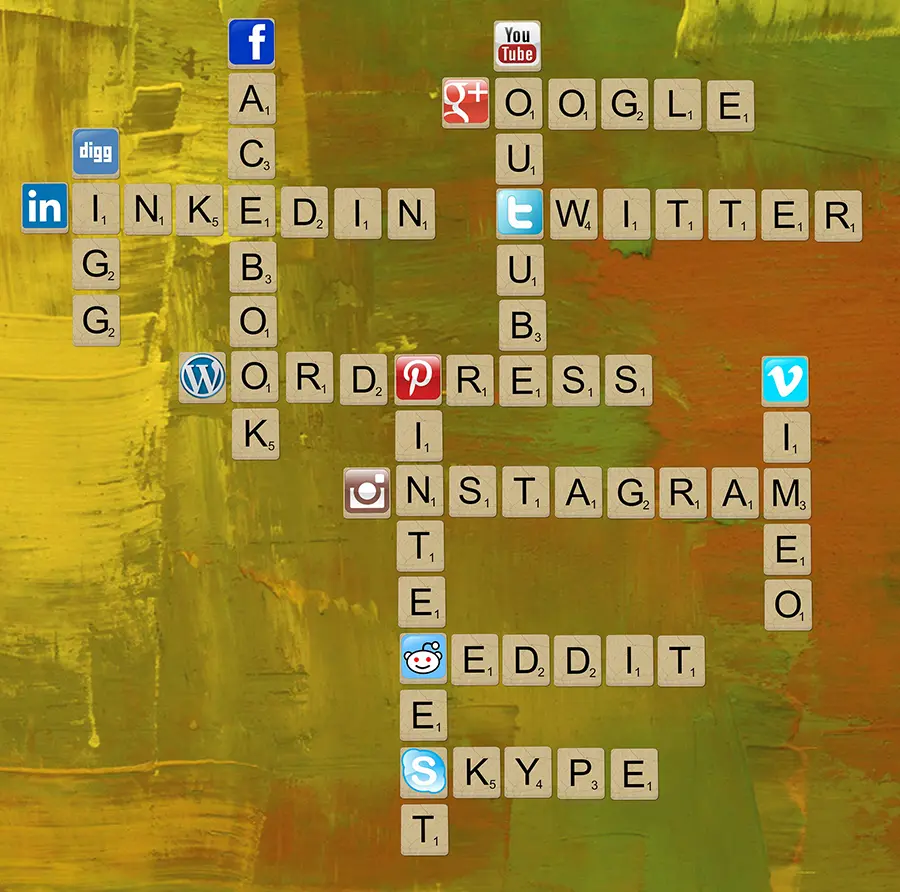 How to Do Social Media Marketing | Sydney's Seminar | How to Do Social Media Marketing | Sydney's Seminar | Sydney's Seminar: How to do Social Media Marketing image of social media sites spelled out on a scrabble board.