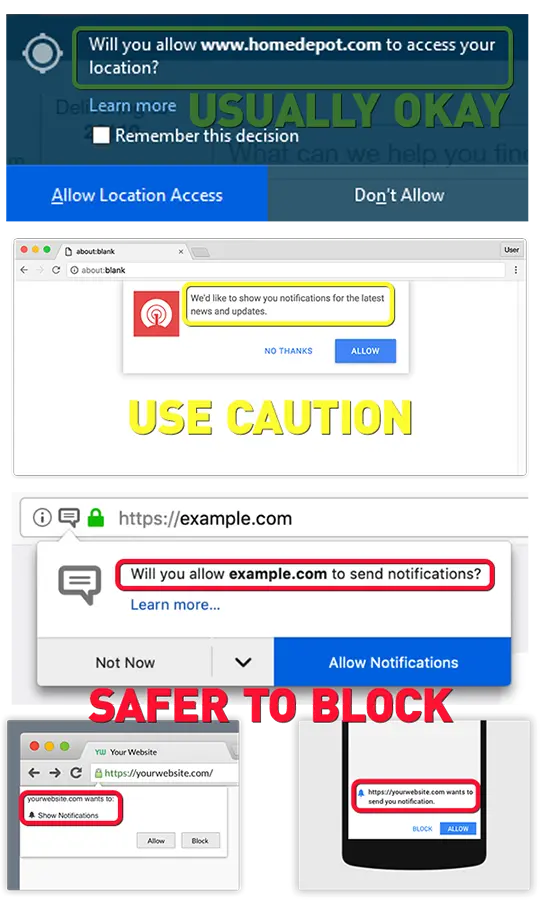 Be Wary of Site Notifications | Chuck's Cyber Wall | Be Wary of Site Notifications | Chuck's Cyber Wall | Chuck's Cyber Wall be careful of site notifications illustration of site notifcations that can be allowed, are probably okay, and should be blocked.