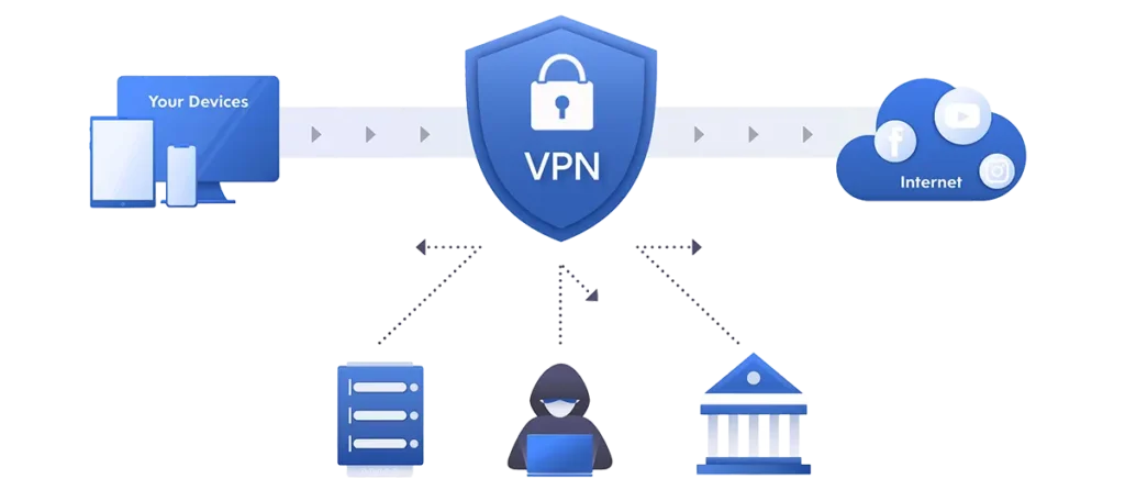 VPNs Enhance Cybersecurity | Chuck's Cyber Wall | VPNs Enhance Cybersecurity | Chuck's Cyber Wall | Chuck's Cyber Wall How VPNs Work image for VPNs Enhance Security blog.